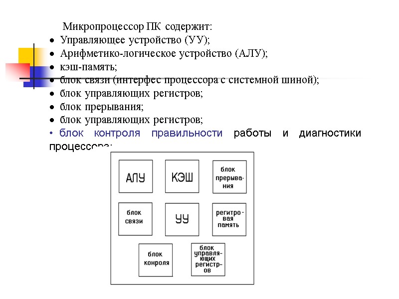 Микропроцессор ПК содержит: ·  Управляющее устройство (УУ);  ·  Арифметико-логическое устройство (АЛУ);